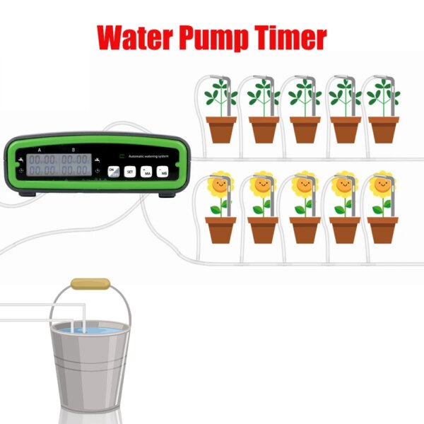 Dual Pump Automatic Electronic Watering Timer Two Outlet Garden Plant Water Timer Home Garden Irrigation Timer Controller System